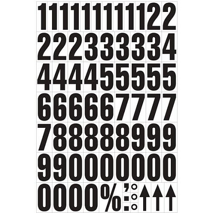 Magnetické číslice Manutan