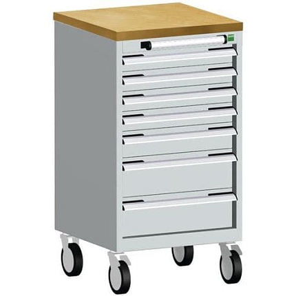 Mobilní zásuvková skříň Bott Cubio, 99 x 52,5 x 52,5 cm, 7 zásuvek, multiplex, šedá-modrá