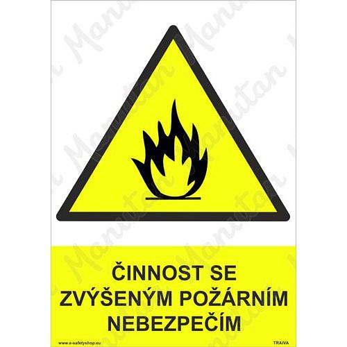 Výstražné tabulky - Činnost se zvýšeným požárním nebezpečím