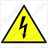 Výstražné tabulky - Pozor elektrické napětí