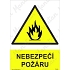Výstražné tabulky - Nebezpečí požáru