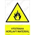 Výstražné tabulky - Pozor hořlavý materiál